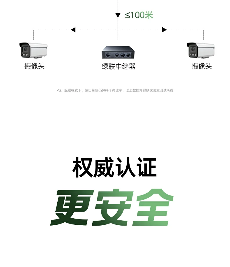 UGREEN绿联-品质新体验,数码选绿联