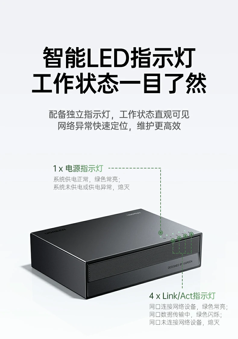 UGREEN绿联-品质新体验,数码选绿联