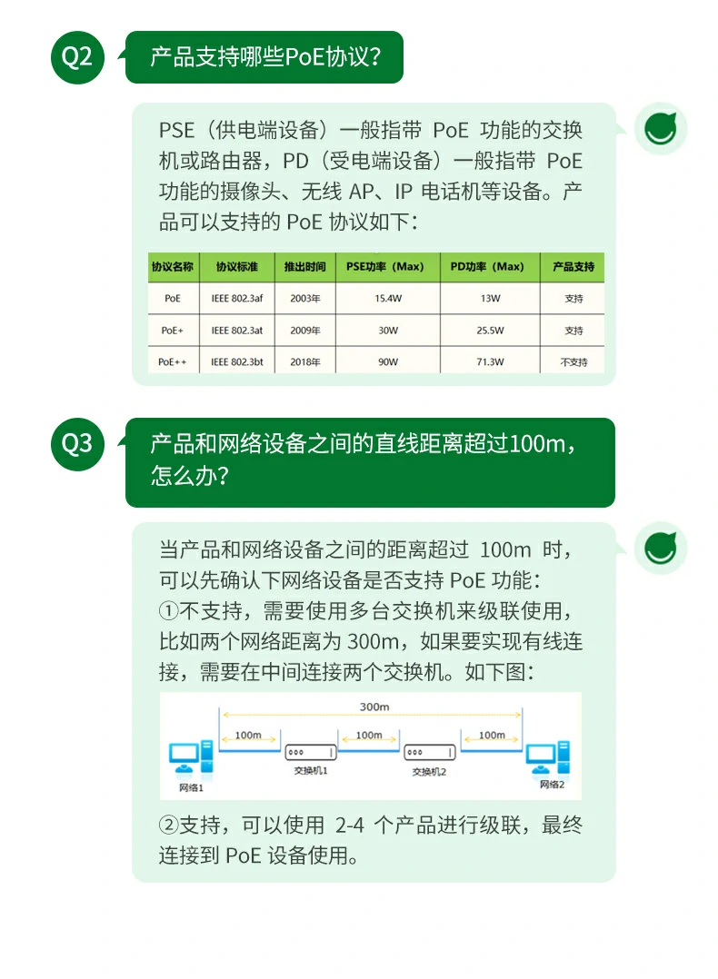 UGREEN绿联-品质新体验,数码选绿联