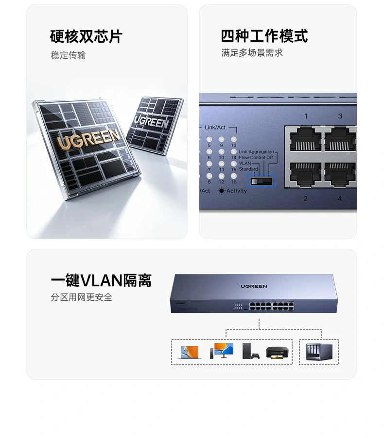 UGREEN绿联-品质新体验,数码选绿联 UGREEN绿联-品质新体验,数码选绿联