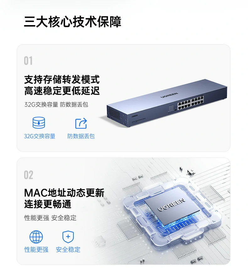 UGREEN绿联-品质新体验,数码选绿联 UGREEN绿联-品质新体验,数码选绿联