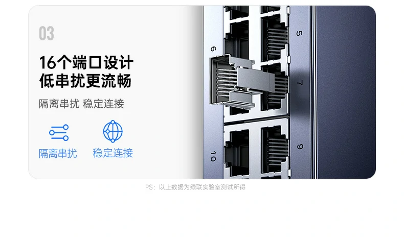 UGREEN绿联-品质新体验,数码选绿联 UGREEN绿联-品质新体验,数码选绿联
