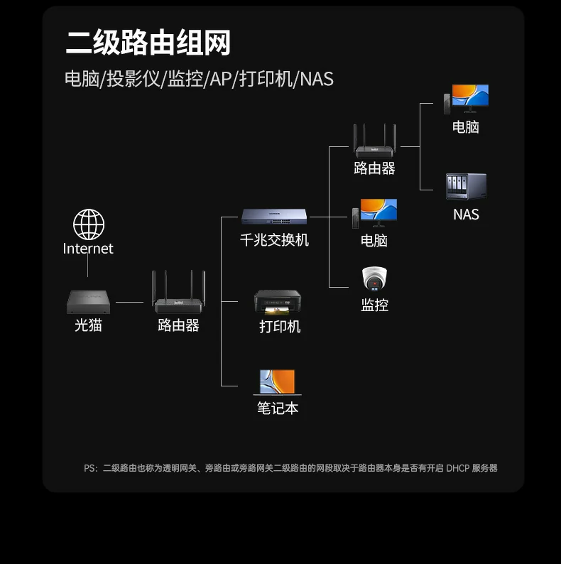 UGREEN绿联-品质新体验,数码选绿联 UGREEN绿联-品质新体验,数码选绿联