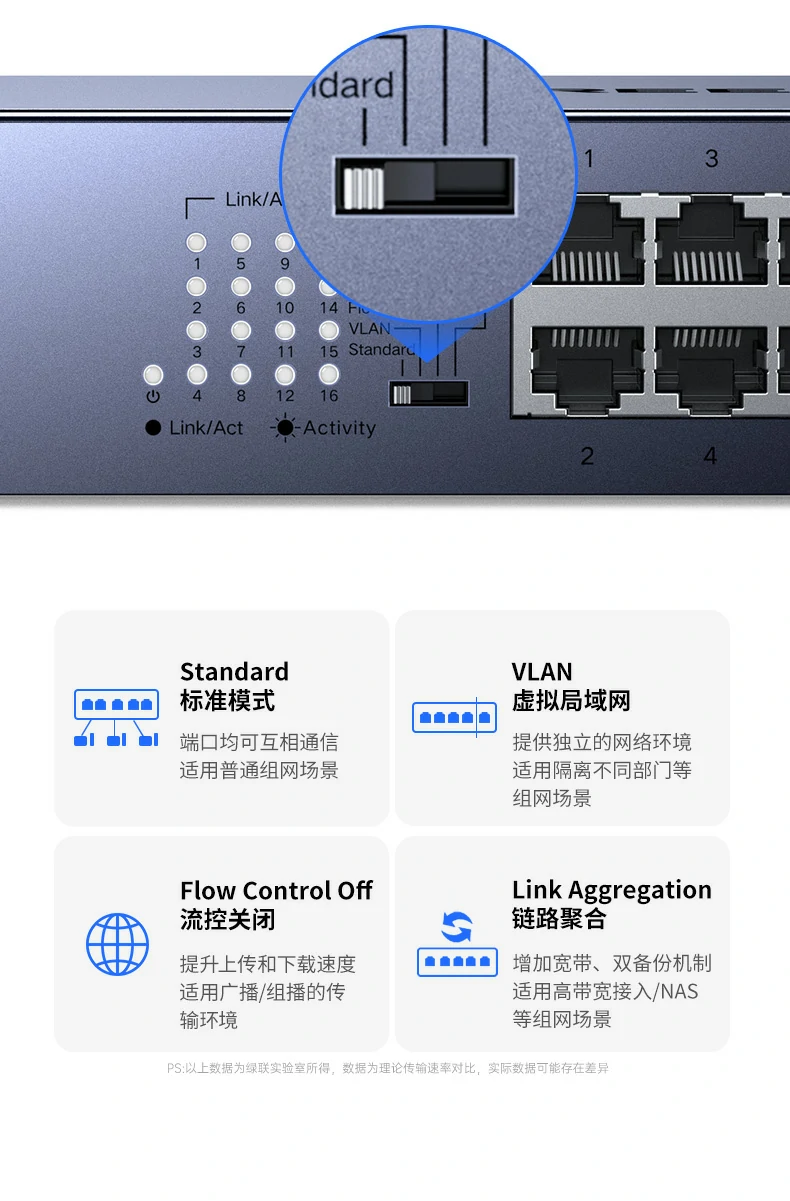 UGREEN绿联-品质新体验,数码选绿联 UGREEN绿联-品质新体验,数码选绿联