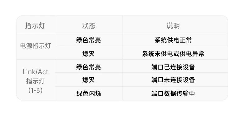UGREEN绿联-品质新体验,数码选绿联 UGREEN绿联-品质新体验,数码选绿联