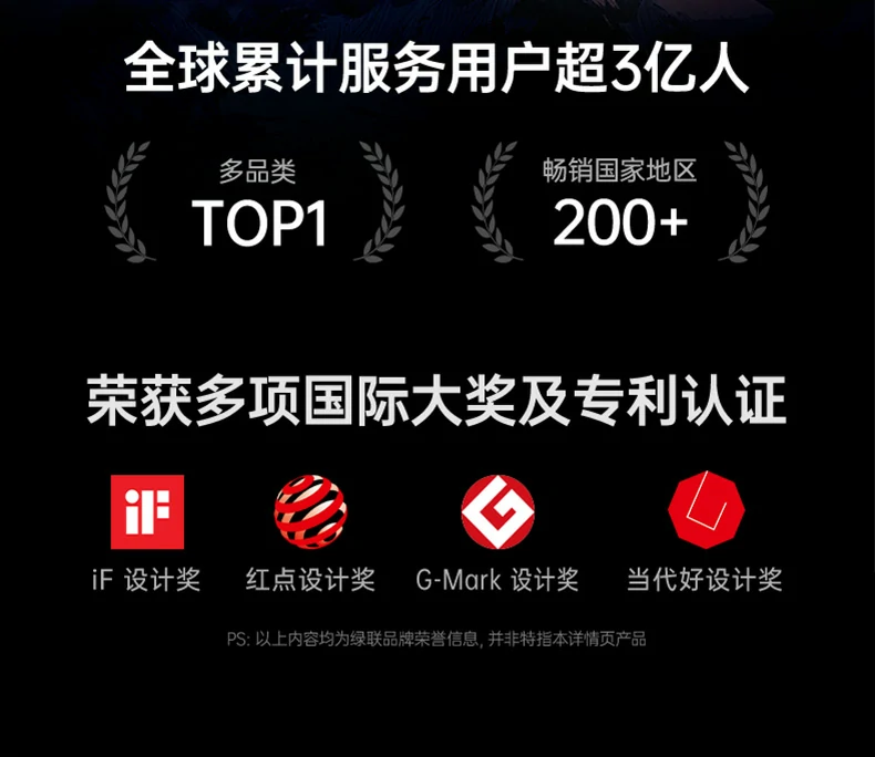 UGREEN绿联-品质新体验,数码选绿联