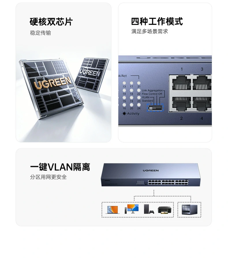 UGREEN绿联-品质新体验,数码选绿联