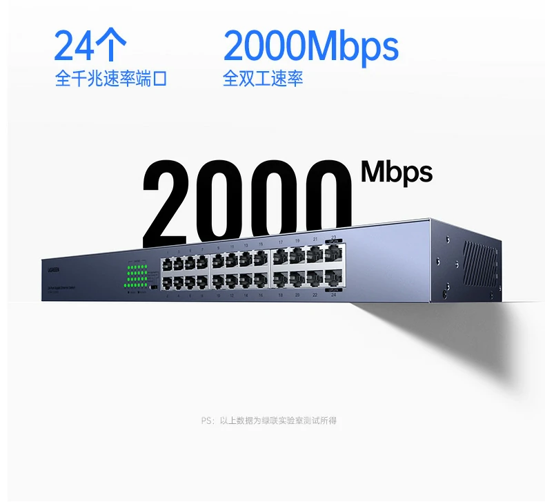 UGREEN绿联-品质新体验,数码选绿联