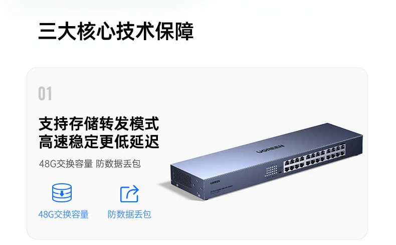 UGREEN绿联-品质新体验,数码选绿联