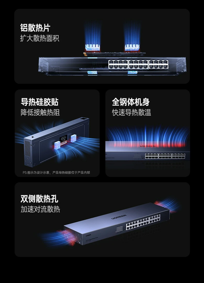 UGREEN绿联-品质新体验,数码选绿联