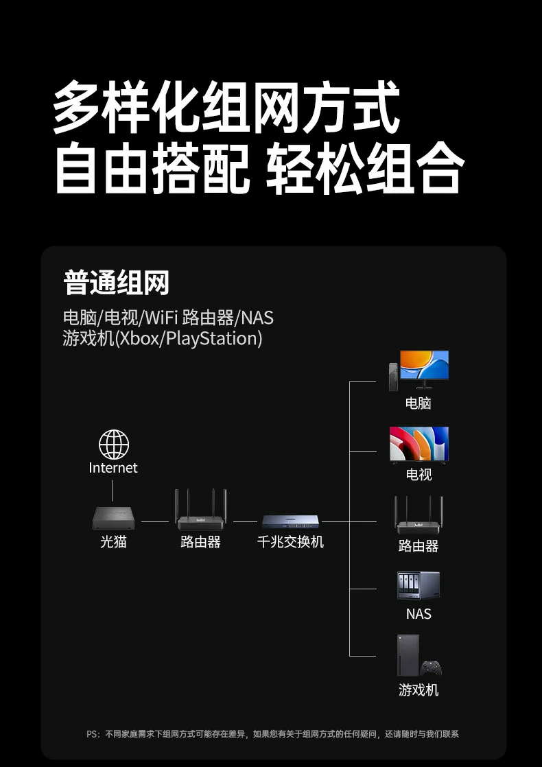 UGREEN绿联-品质新体验,数码选绿联