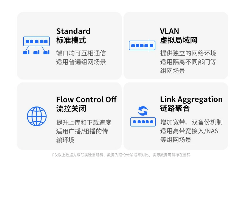 UGREEN绿联-品质新体验,数码选绿联