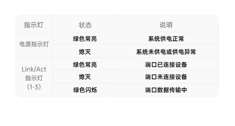 UGREEN绿联-品质新体验,数码选绿联