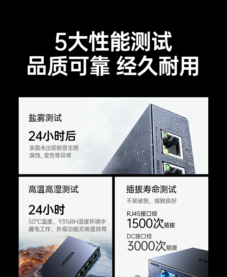 UGREEN绿联-品质新体验,数码选绿联