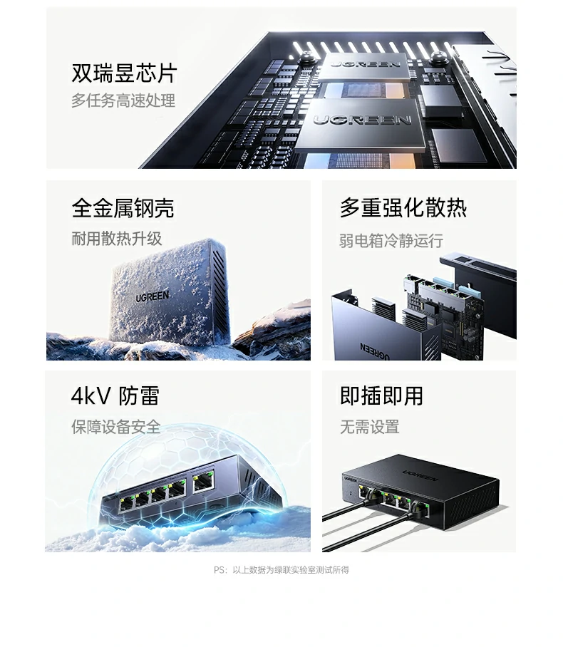 UGREEN绿联-品质新体验,数码选绿联