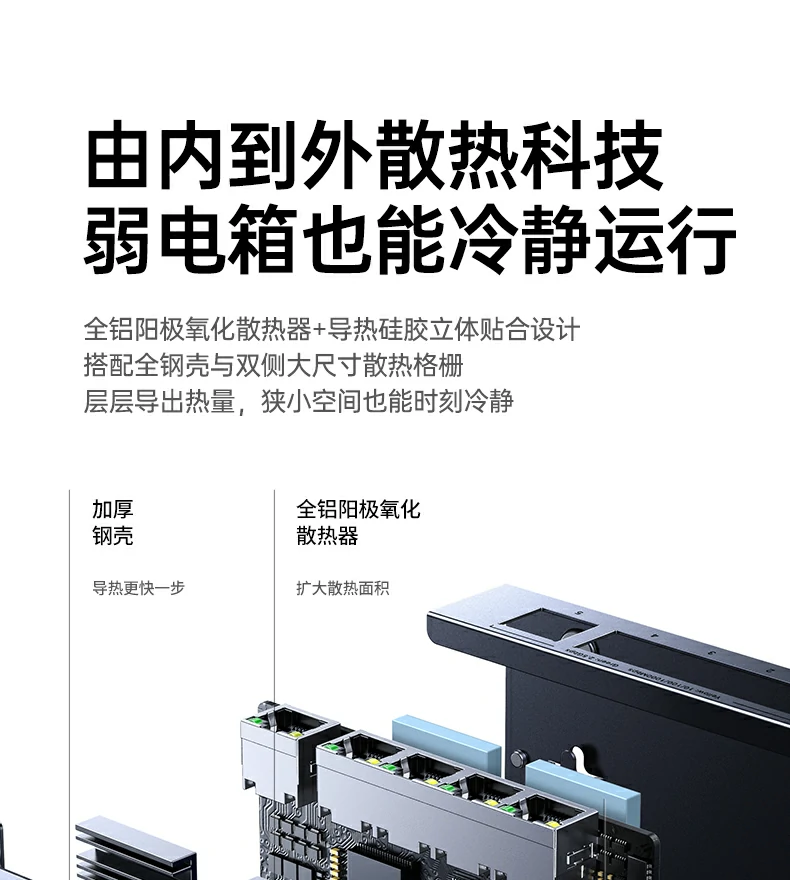 UGREEN绿联-品质新体验,数码选绿联