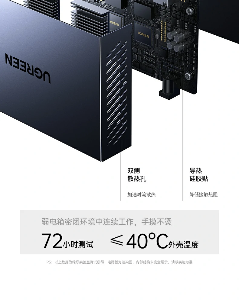 UGREEN绿联-品质新体验,数码选绿联