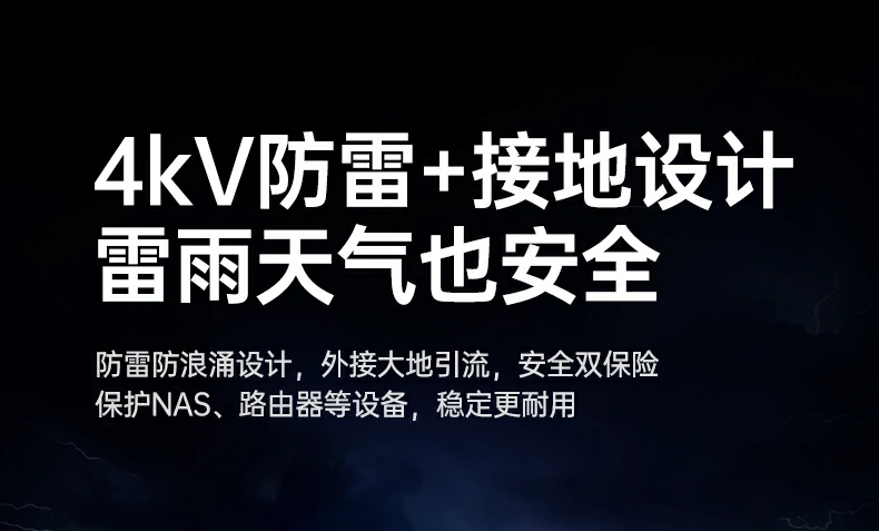 UGREEN绿联-品质新体验,数码选绿联