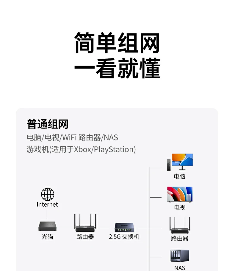 UGREEN绿联-品质新体验,数码选绿联