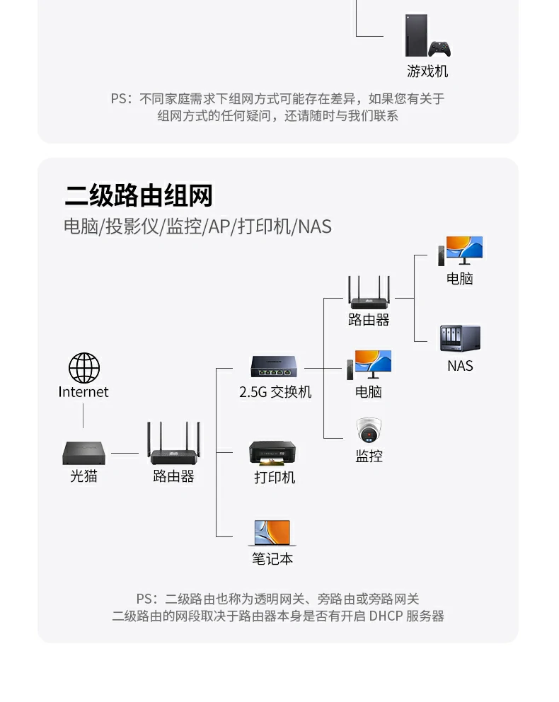 UGREEN绿联-品质新体验,数码选绿联