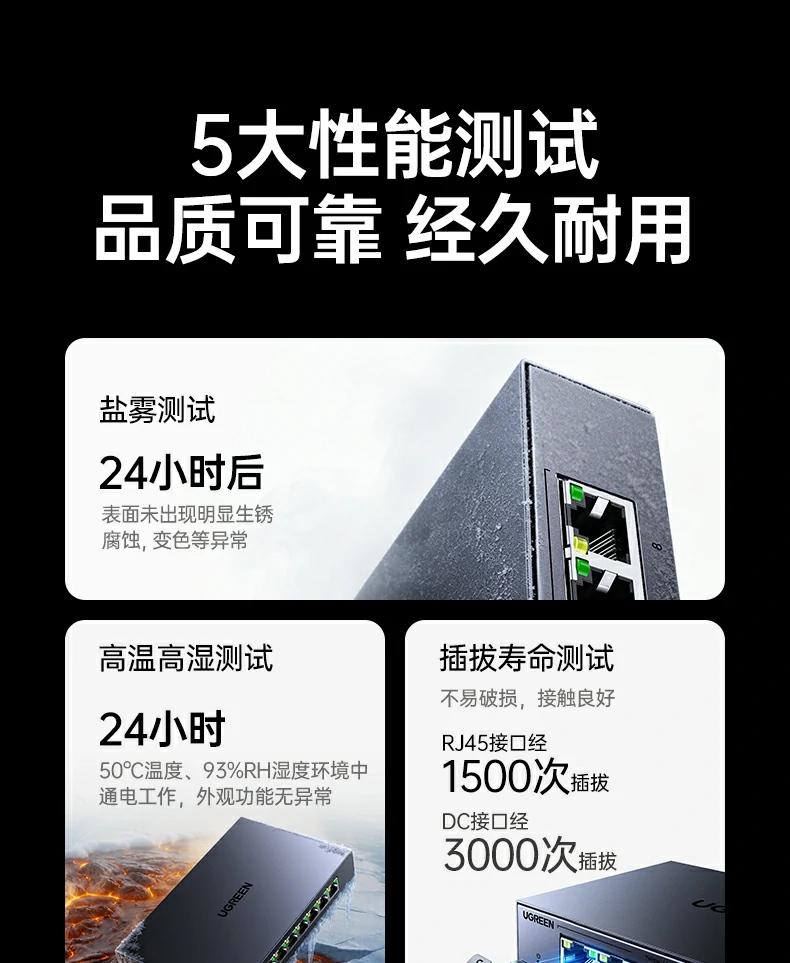 UGREEN绿联-品质新体验,数码选绿联
