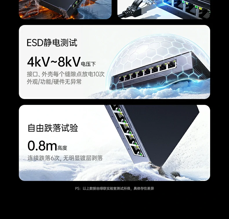 UGREEN绿联-品质新体验,数码选绿联