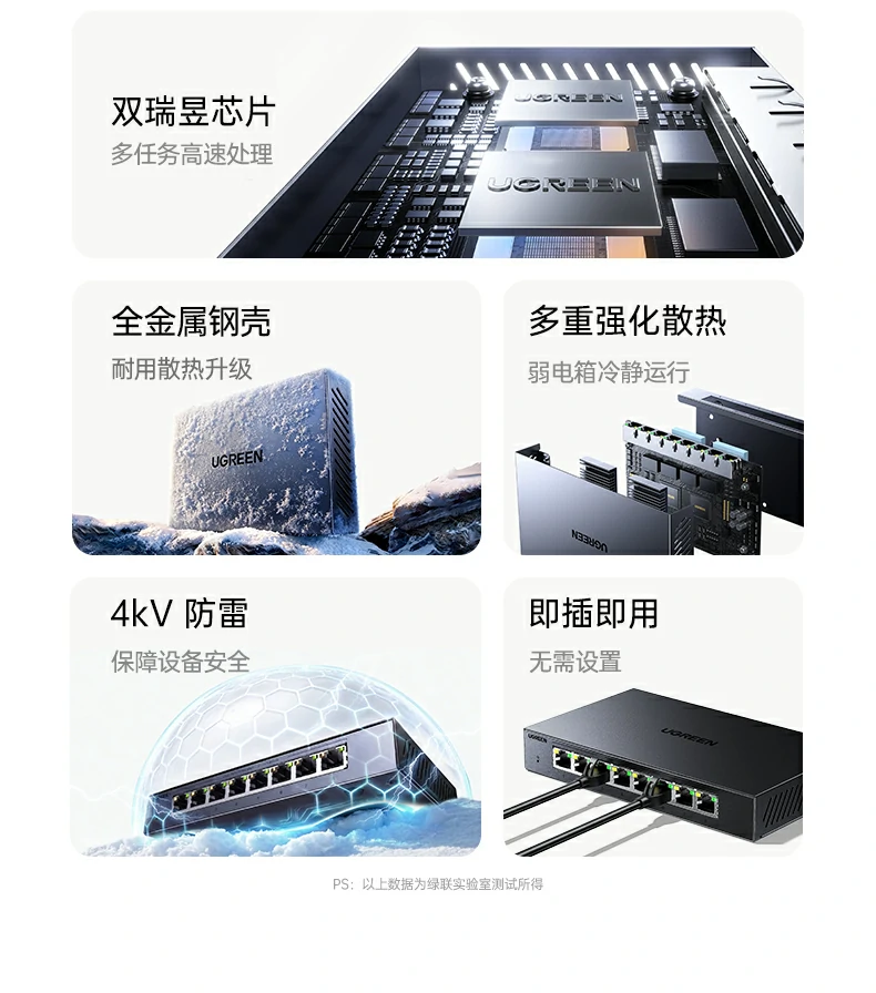 UGREEN绿联-品质新体验,数码选绿联