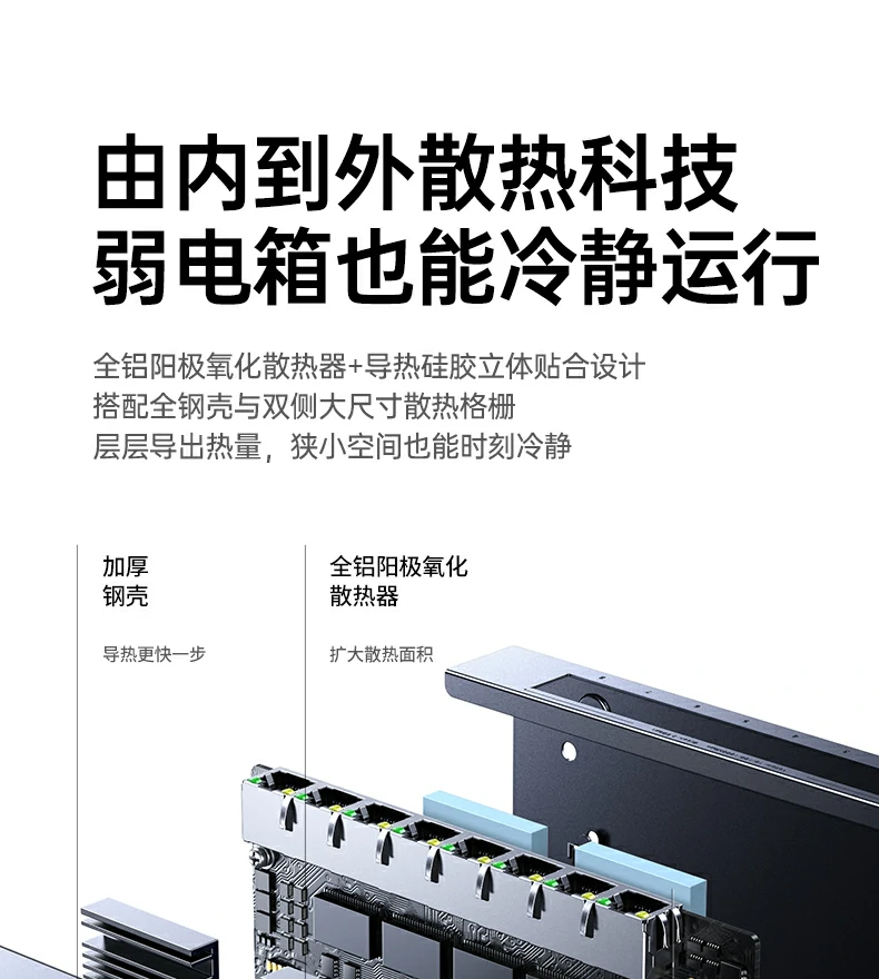 UGREEN绿联-品质新体验,数码选绿联