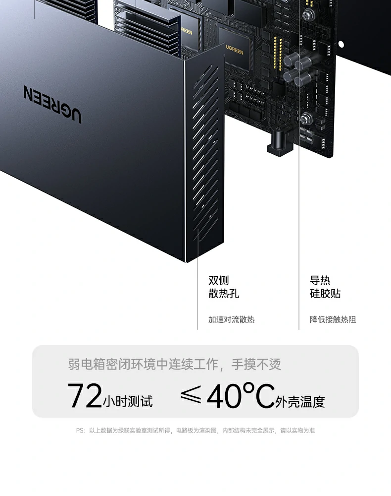 UGREEN绿联-品质新体验,数码选绿联