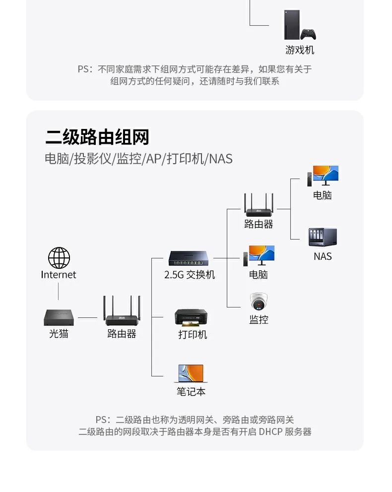 UGREEN绿联-品质新体验,数码选绿联
