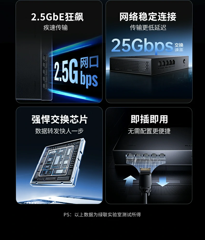 UGREEN绿联-品质新体验,数码选绿联