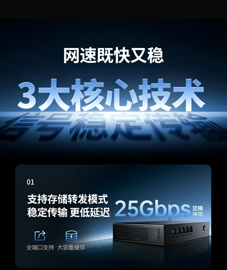 UGREEN绿联-品质新体验,数码选绿联