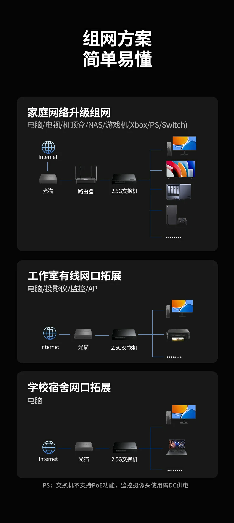 UGREEN绿联-品质新体验,数码选绿联