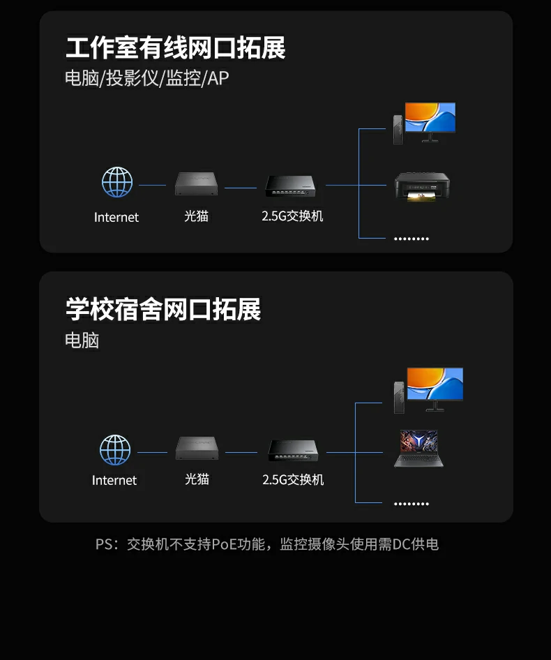 UGREEN绿联-品质新体验,数码选绿联