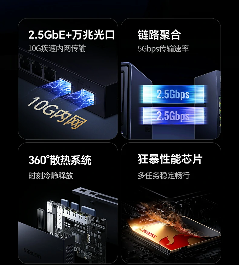 UGREEN绿联-品质新体验,数码选绿联