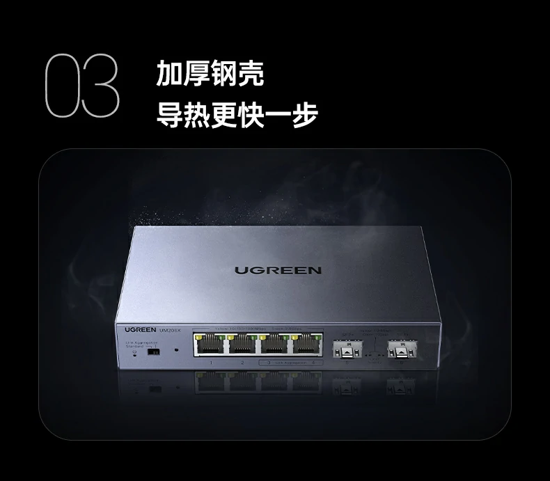 UGREEN绿联-品质新体验,数码选绿联