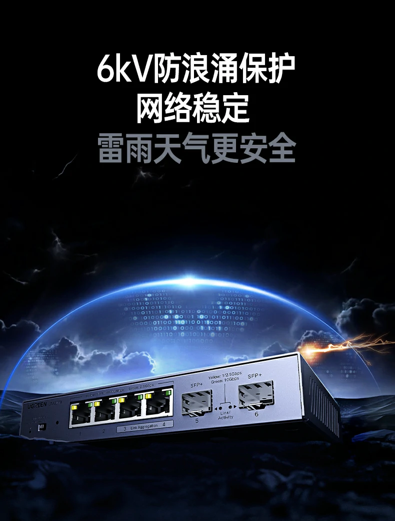 UGREEN绿联-品质新体验,数码选绿联