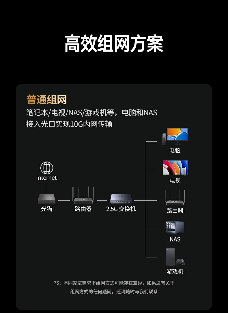 UGREEN绿联-品质新体验,数码选绿联