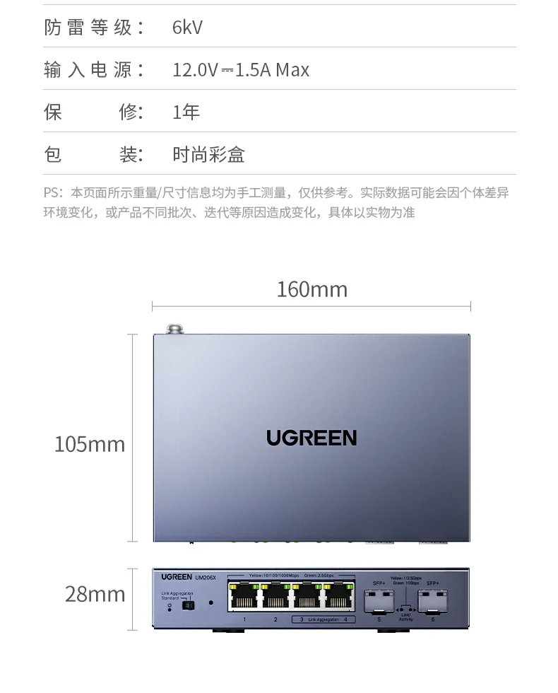 UGREEN绿联-品质新体验,数码选绿联