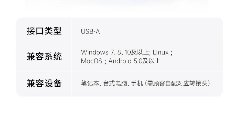 UGREEN绿联-品质新体验,数码选绿联