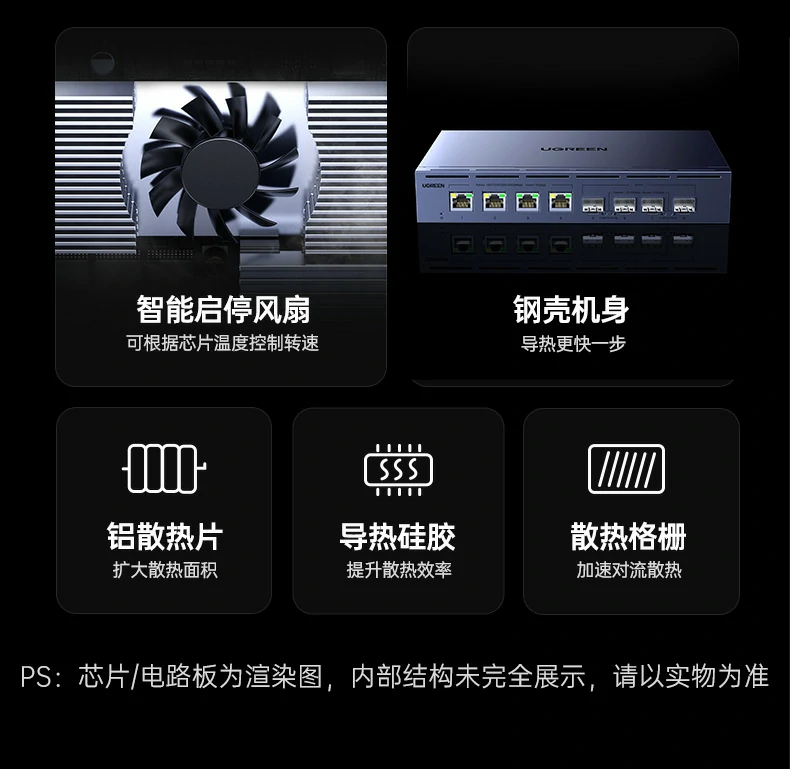 UGREEN绿联-品质新体验,数码选绿联