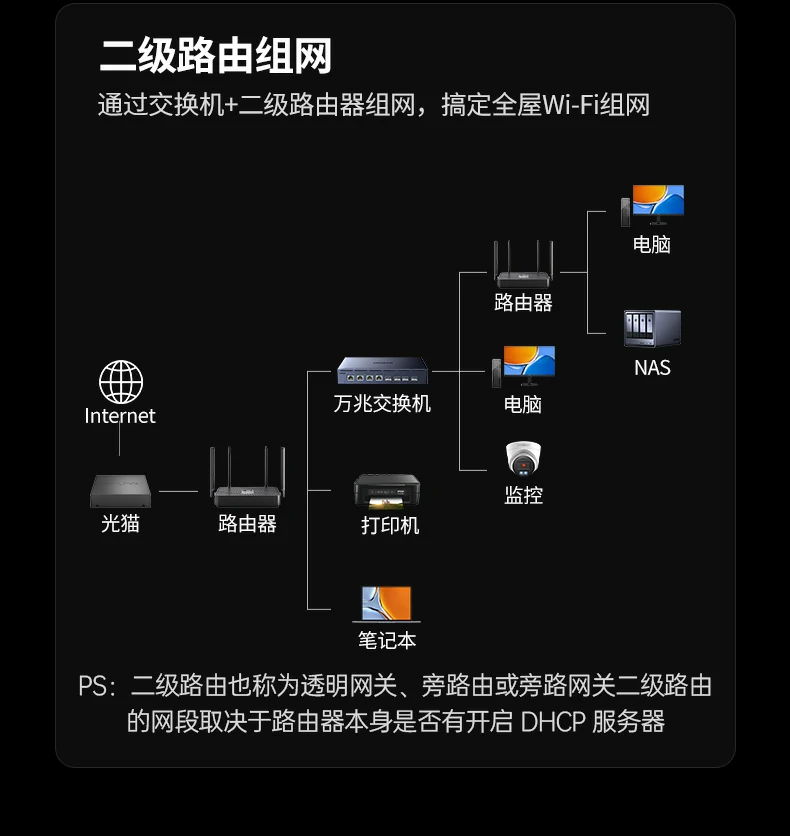 UGREEN绿联-品质新体验,数码选绿联