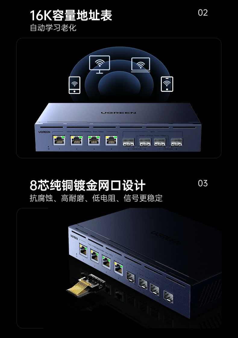 UGREEN绿联-品质新体验,数码选绿联