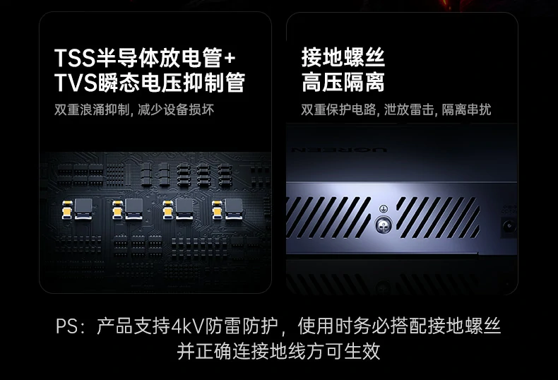 UGREEN绿联-品质新体验,数码选绿联