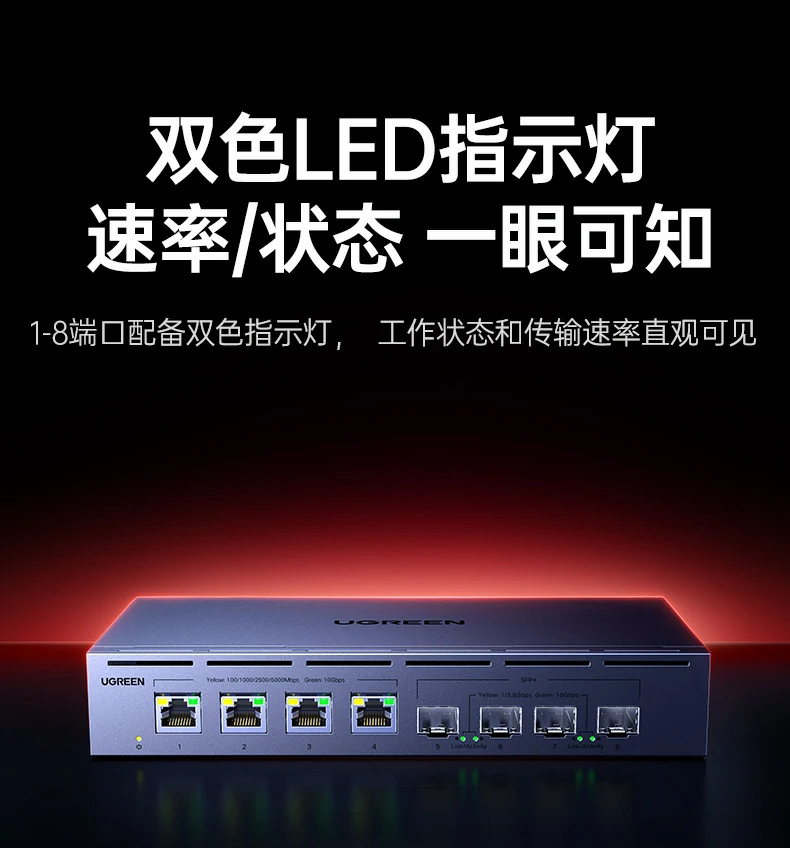 UGREEN绿联-品质新体验,数码选绿联