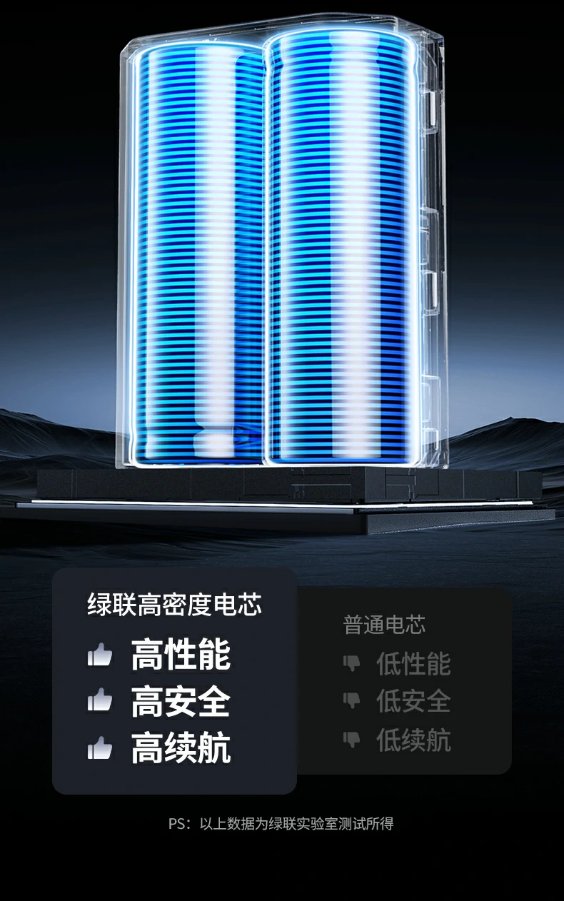 UGREEN绿联-品质新体验,数码选绿联