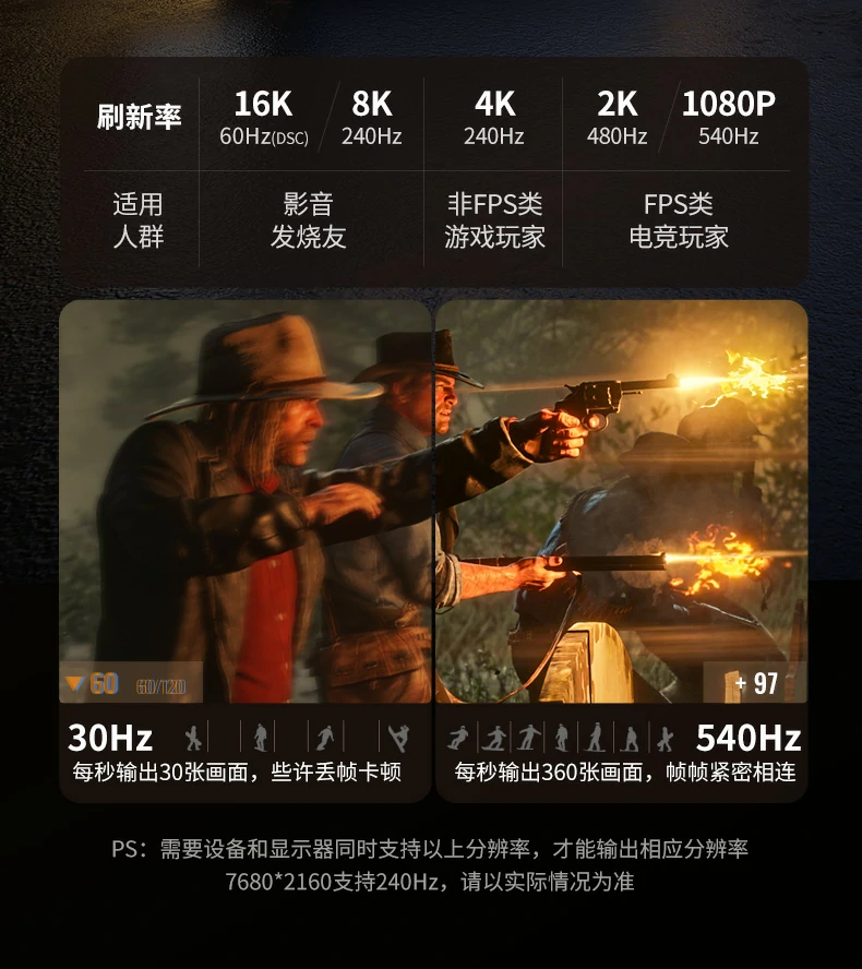 UGREEN绿联-品质新体验,数码选绿联 UGREEN绿联-品质新体验,数码选绿联