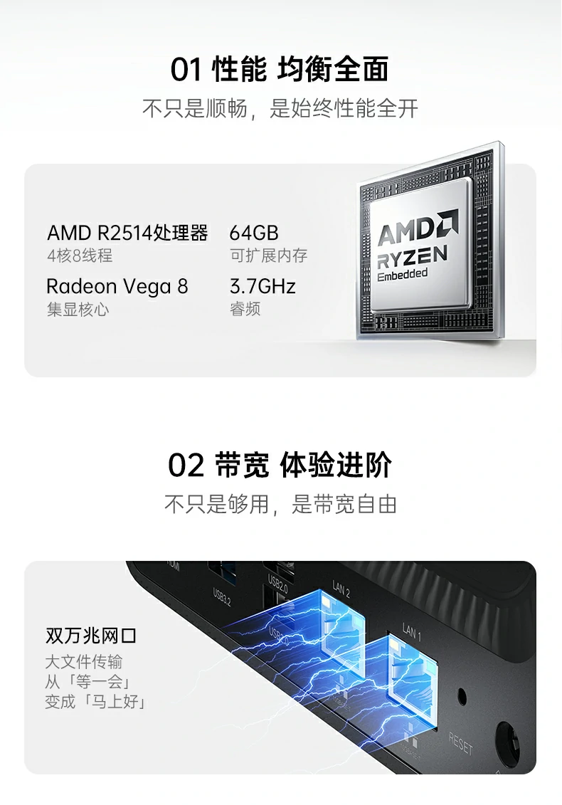 UGREEN绿联-品质新体验,数码选绿联