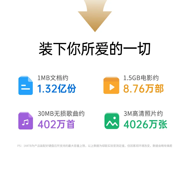 UGREEN绿联-品质新体验,数码选绿联