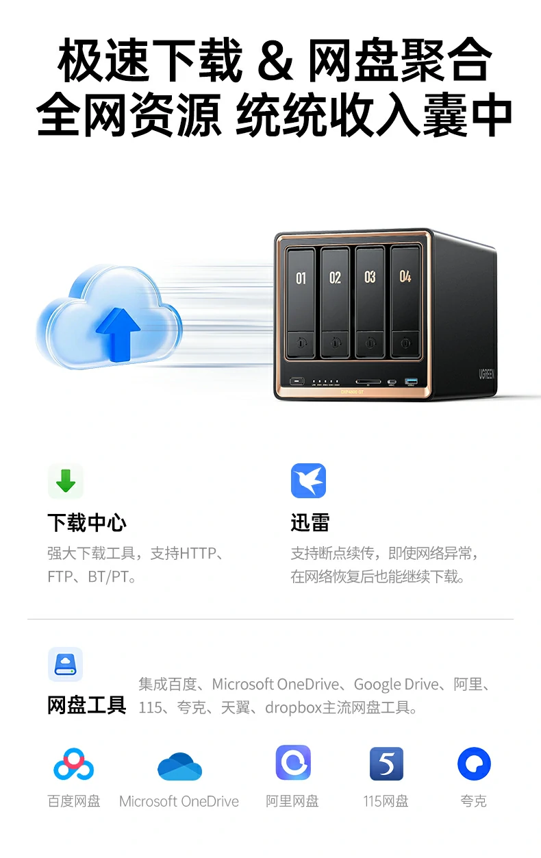 UGREEN绿联-品质新体验,数码选绿联